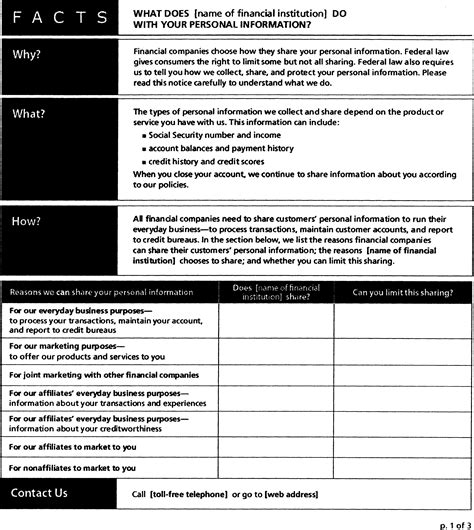 sec model|Final Model Privacy Form Under the Gramm